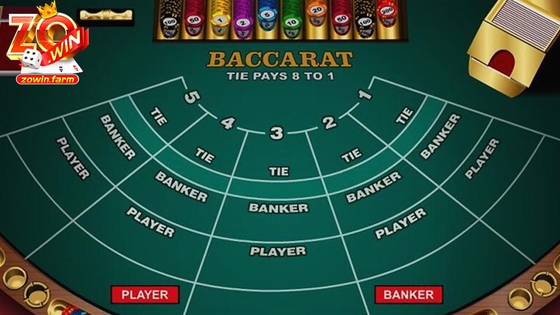 Những lưu ý khi kết hợp thế bài để chơi Baccarat luôn thắng